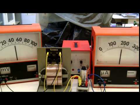 Elektromagnetischer Schwingkreis