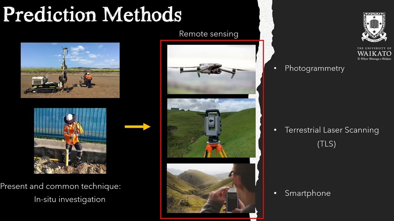 Predicting landslides using remote sensing techniques