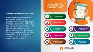 Ações e Programas do SUS