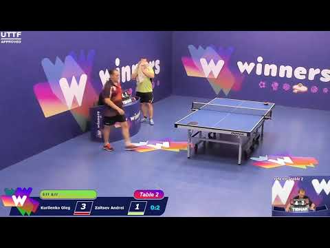Winners League 30.06.21 Kurilenko Oleg - Zaitsev Andrei   14:30