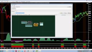 Bollinger Squeeze BreakOut System in BloodHound