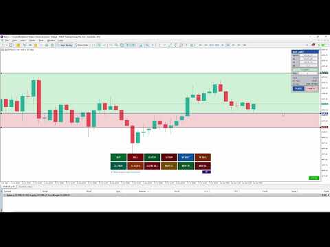 Video Custom Trade Panel