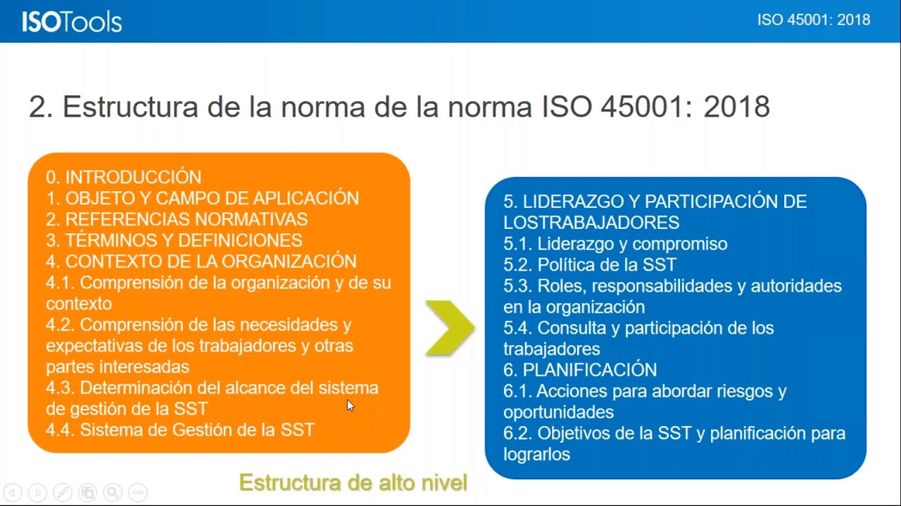 Webinar ISOTools. Nueva ISO 45001 para los Sistemas de Gestión de Seguridad y Salud en el Trabajo I