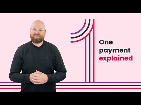 One Monthly Payment for your Business IT EXPLAINED | Business IT Solutions | HardSoft