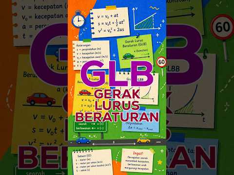 Fisika Gerak Lurus Beraturan definisi dan Rumusnya #fisika #SMA #Tutorial
