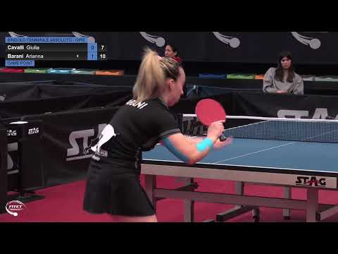 Cavalli-Barani - Italiani Assoluti 2024 - Gironi F