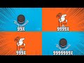 Oreo Wonder Flavors And Little Caesar Intro Getting 999999X Speed