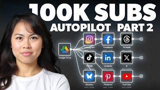 Post Everywhere on Autopilot (n8n + Make.com): Part 2