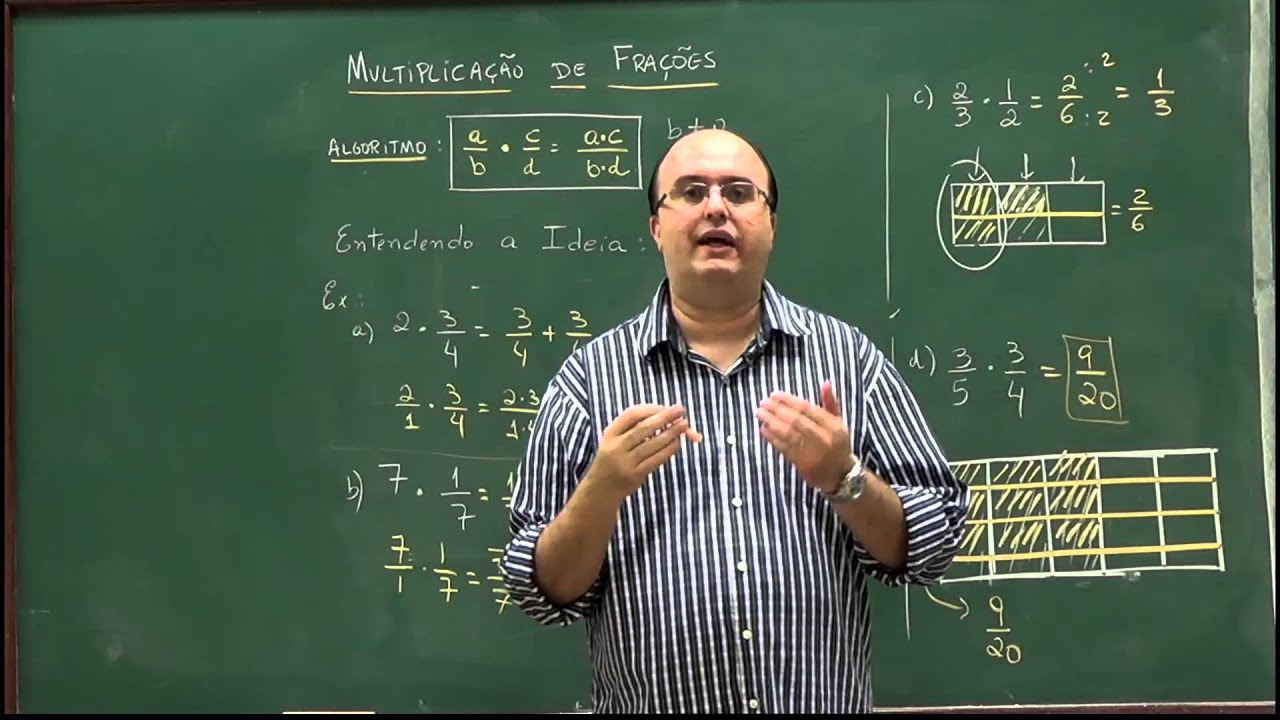 Operações com Frações – Multiplicação