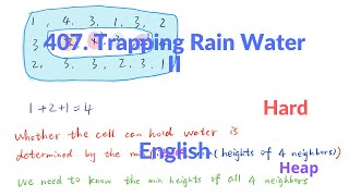 YouTube video 'LeetCode 407. Trapping Rain Water II Explanation and Solution'