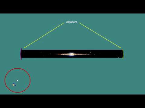 Classroom Aid - Galaxy Imaging from Inside the Milky Way