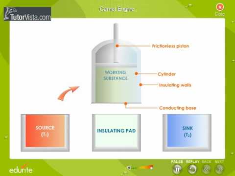 ブノワ・クラペイロン