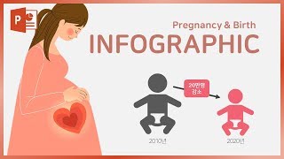 이렇게 쉽나? 다양한 인포그래픽 제작 아이디어 대방출! PPT디자인