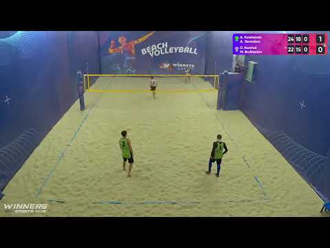 04:35 A.Kotelenets / A.Yermakov - D.Hurshal / M.Brylliantov | Winners Beach Volleyball