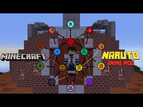 D4RIUS - How to unlock all Kekkei Genkais/Nature Releases in Minecraft (Naruto Anime Mod)