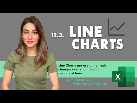 Microsoft Excel All you Need