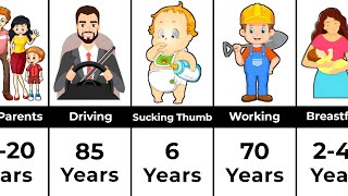 At What Age Should You Stop Doing These Things