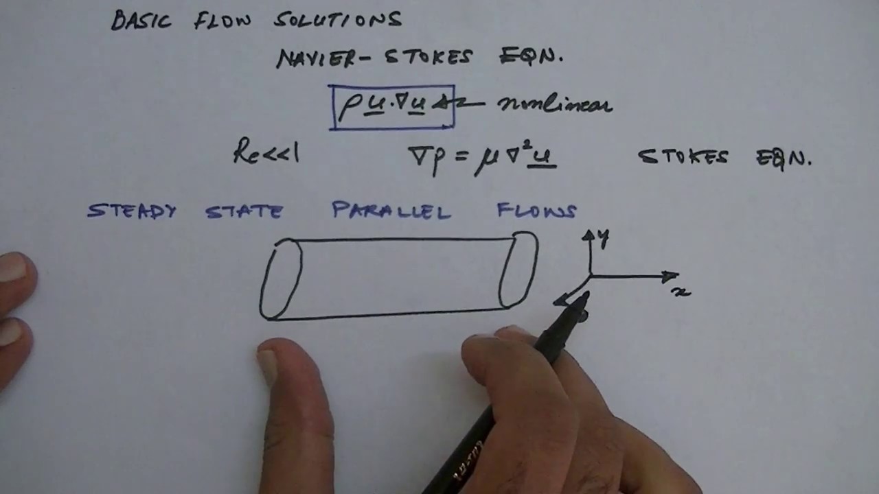 Lecture 5: Basic flow solutions