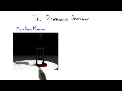 Introduction Interactive 3D Graphics