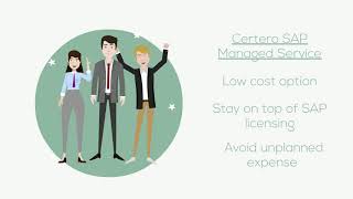 Certero for SAP Applications YouTube Video