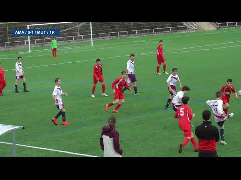 CD Amaya - Mutilvera 0-4 (completo, 7 Abril 2019)