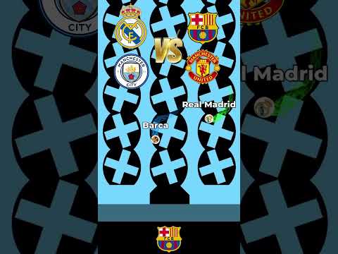 New Upgraded Marble Races! #shorts #marblerace #realmadrid #barcelona #manchestercity #mnu #upgrade