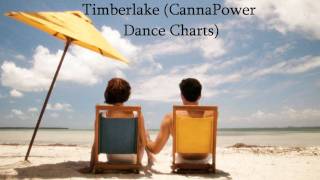 Madonna Ft Justin Timberlake - 4 Minutes (CannaPower Dance Charts Remix)