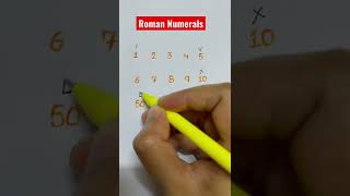 How to write Numbers as Roman Numerals? #math #youtube #mathtrick #shorts #learning #youtubeshorts