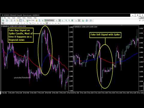 Video ForexBob Swing Catcher