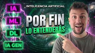 Te explico qué es la IA y cómo funciona en 21 minutos
