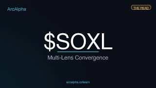 SOXL — Multi-Signal Convergence