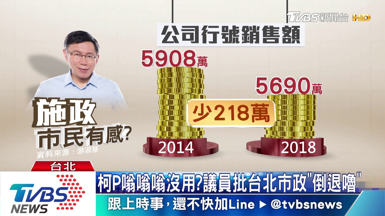連任者中最糟！不滿意度勇冠22縣市　柯P施政危機？