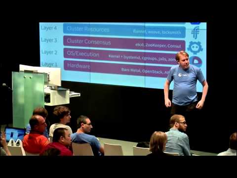 NYLUG Presents: Barak Michener on CoreOS, An Overview (Jun 17, 2015)