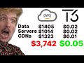 The REAL Cost Of AWS (And How To Avoid It)