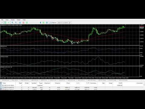 Video Apex Portfolio Engine