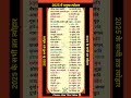 Calendar 2025 2025 Calendar Diwali 2025 Janmashtami 2025