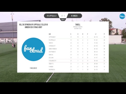 MATCH: IFK Uppsala 2 - IK Hinden
