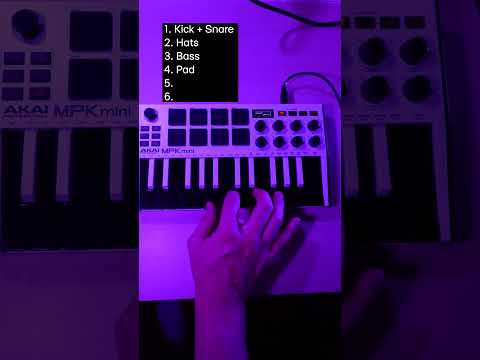 Lady Gaga - Bloody Mary (instrumental remake) #shorts