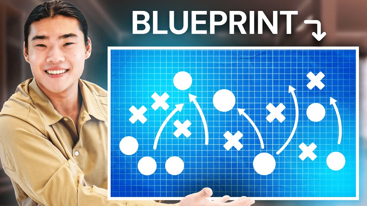 How To Manage Your Time BETTER! (FOLLOW THIS FRAMEWORK!)