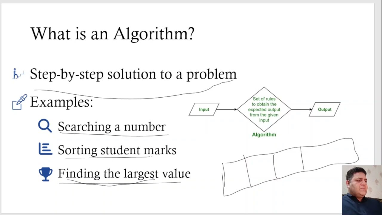 Data Structures & Algorithms Revision | Part 1 | Algorithm, Data Structure & Time Complexity