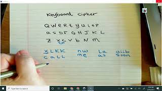 Keyboard Cipher