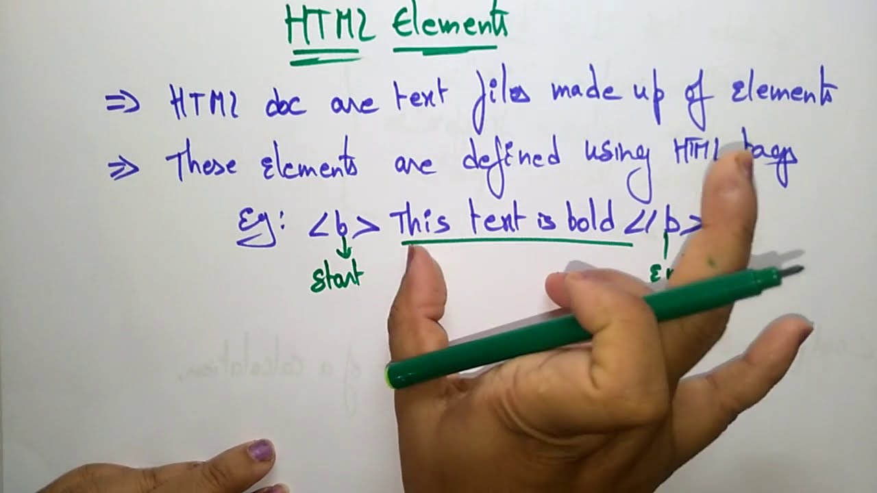 HTML elements |by bhanu priya