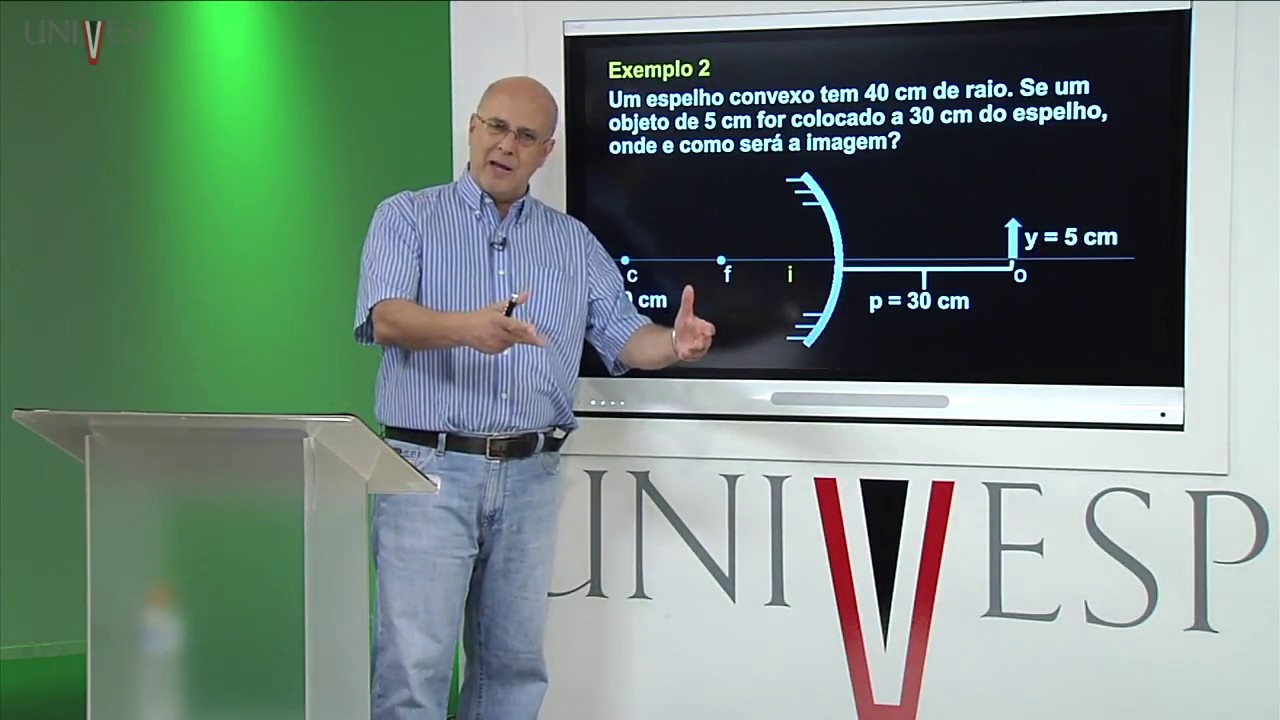 Óptica - Aula 05 - Construção Geométrica das Imagens com Espelhos Esféricos