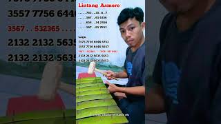 Download lagu Notasi Angka Gamelan LINTANG ASMORO #lintangaasmoro #dangdut #koplotiktok #gamelan #pundenpro mp3 Download lagu Notasi Angka Gamelan LINTANG ASMORO #lintangaasmoro #dangdut #koplotiktok #gamelan #pundenpro mp3