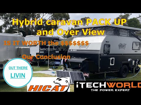 Packing up your Hybrid Caravan