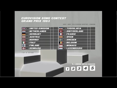 Eurovision 1963: Nothing’s as it seems | Super-cut with animated scoreboard