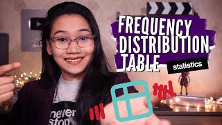 Making a Frequency Distribution Table - #Statistics | CSE and UPCAT Review