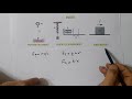 9. Sınıf  Fizik Dersi  Esneklik Potansiyel Enerjisi 11.SINIF İş Güç Enerji Konu anlatımı ve soru çözümleri TYT, YKS, 2018 MÜFREDATINA UYGUN. konu anlatım videosunu izle