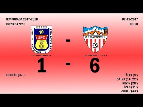 RESUM U.E. CASTELLDEFELS "D" - A.E. MARTORELL "C" ("A")