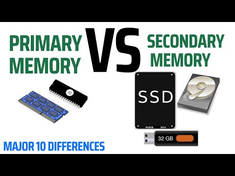 Primary Memory vs Secondary Memory| Primary Memory and Secondary Memory #memory